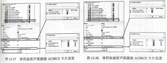 整车声固耦合频响分析