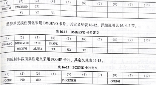 OptiStruct黏胶材料建模