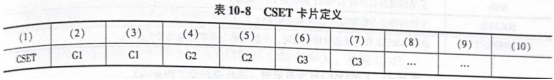 OptiStruct动力分析超单元卡片说明（2）
