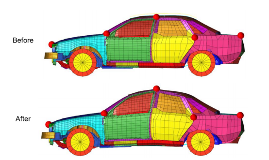 HyperMesh_HyperMorph简介Altair帮助文档