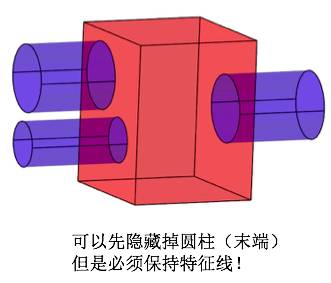 HyperMesh宝典：和你聊聊分块的艺术