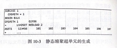 OptiStruct结构分析与工程应用：模态综合法超单元（CMS）