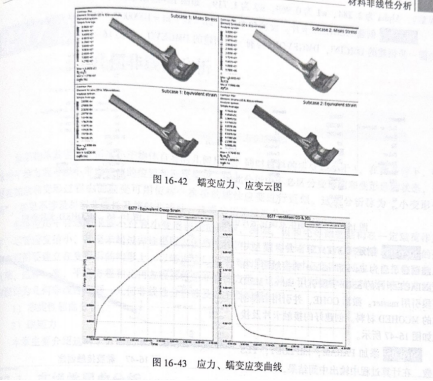 蠕变应力、应变云图和应力、蠕变应变曲线