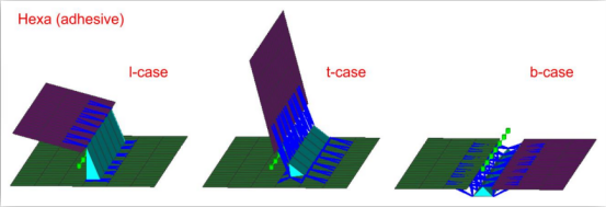 HyperMesh_Seam Connector Realization – 角度分类_Altair官方帮助文档