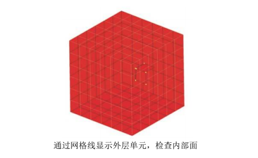 六面体网格其它检查项