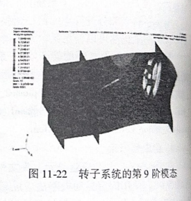 转子系统的第9阶模态