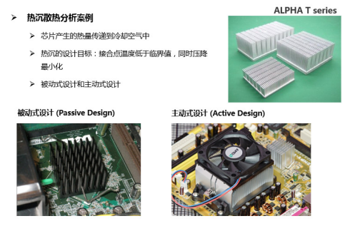 热沉散热分析