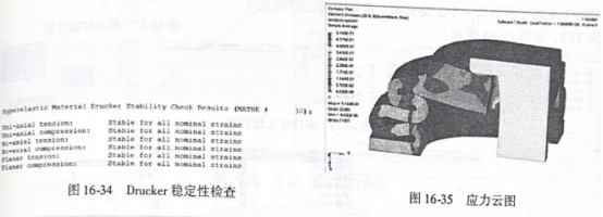 密封圈受压自接触分析