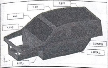面板创建
