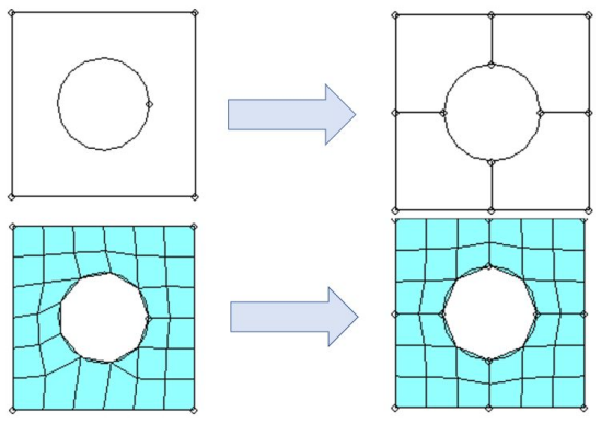 HyperMesh
