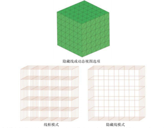 六面体网格其它检查项