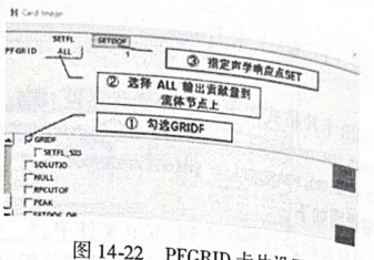 整车模型节点贡献量分析-OptiStruct案例分析