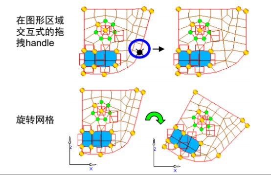 HyperMesh_Handles加载和保存_Altair官方帮助文档.docx