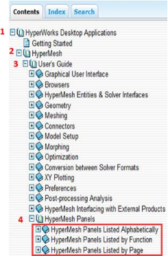 HyperWorks 帮助文件常见问题的帮助查找_Altair帮助文档