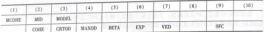 OptiStruct黏胶材料建模