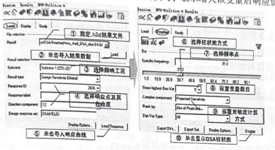 Optistruct实例：框架结构设计灵敏度分析