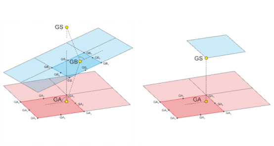 HyperMesh_Connector的Realization_Altair官方帮助文档