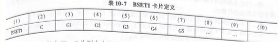 OptiStruct动力分析超单元卡片说明