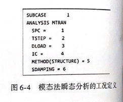 模态法瞬态分析的工况定义