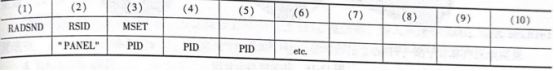 RADSND分析通用卡片设置