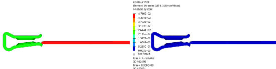 Altair的OptiStruct和Radioss谁更强？插接件的非线性分析