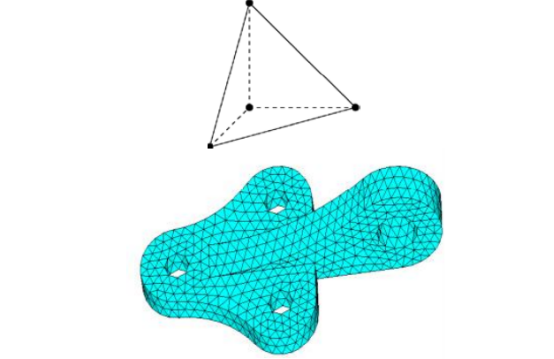 使用HyperMesh创建3D单元