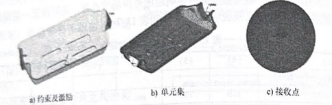 消声器前盖RADSND分析（OptiStruct入门）