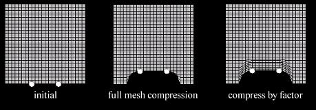 HyperMesh_Sculpting_Altair官方帮助文档