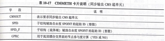 OptiStruct动力分析超单元卡片说明（2）