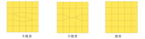 哪些网格应该避免_CAE教程