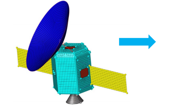 Hyperworks