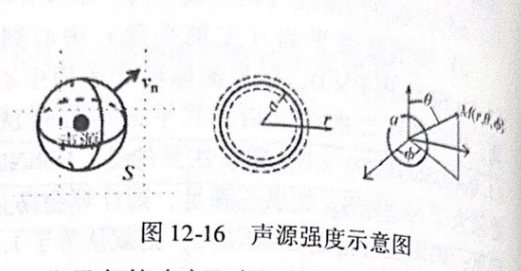 OptiStruct结构分析与工程应用：结构激励
