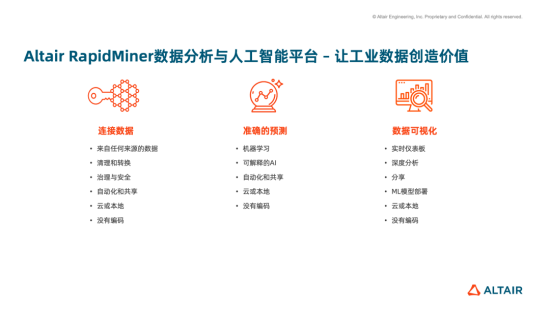 Altair RapidMiner数据分析与人工智能平台