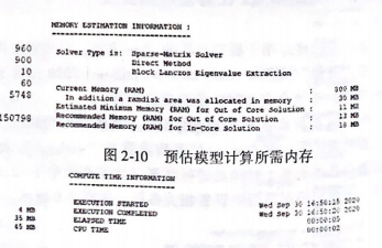 HyperWorks进阶教程：OptiStruct计算提交