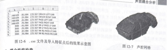 OptiStruct实例：汽车声控建模