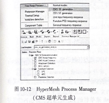 OptiStruct实例：声振耦合超单元应用