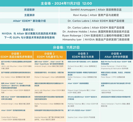 Altair EDEM 离散元仿真技术全球会议