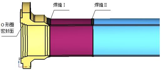 阀盖和袖管焊接示意图