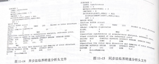 OptiStruct的转子临界转速分析