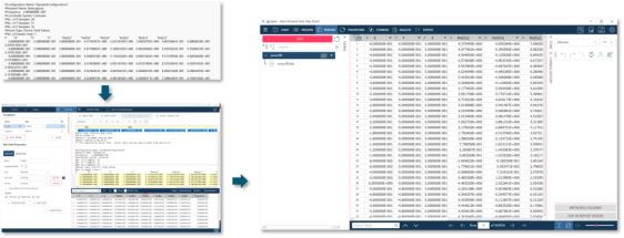 Altair RapidMiner 助力发动机舱电磁场强仿真，实现快速预测