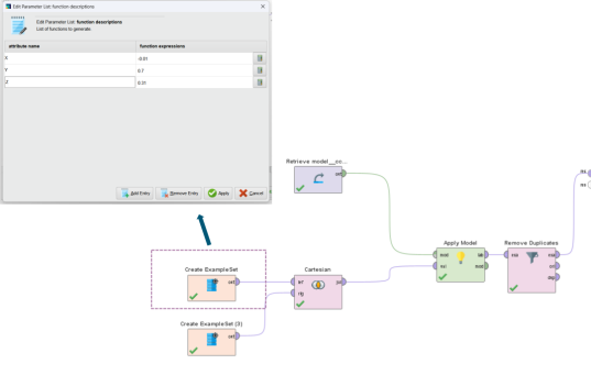 Altair RapidMiner 助力发动机舱电磁场强仿真，实现快速预测