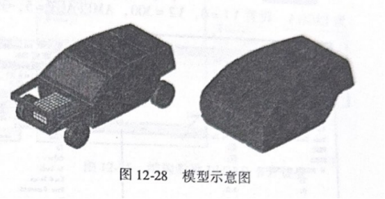 整车声固耦合频响分析