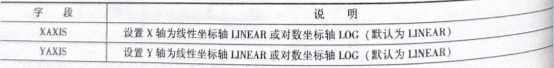 TABRND1卡片说明