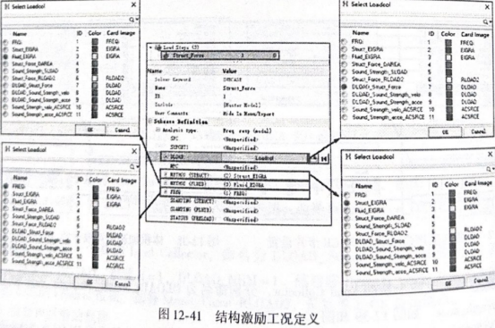 整车声固耦合频响分析