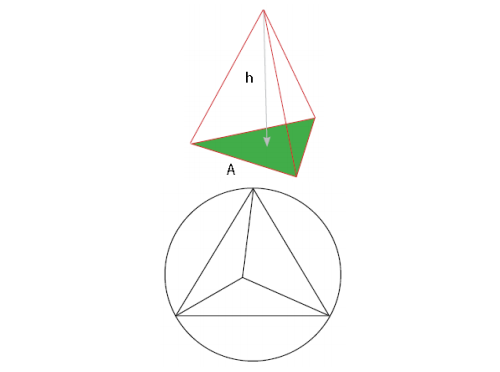 四面体单元质量检查_Altair帮助文档