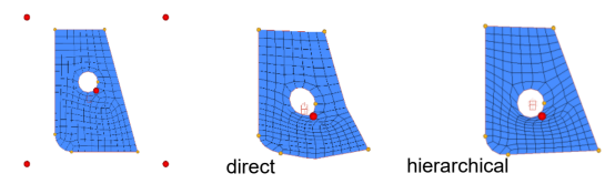 HyperMesh_Domains分割_Altair官方帮助文档