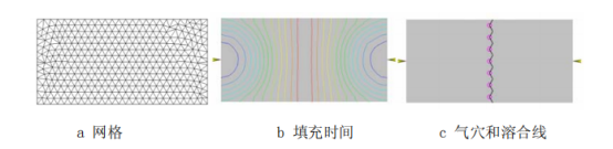 细分网格的计算结果