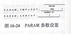 车门下垂分析