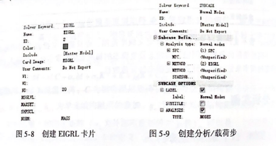 HyperWorks进阶教程：实例-OptiStruct白车身的模态分析