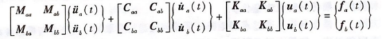 OptiStruct
